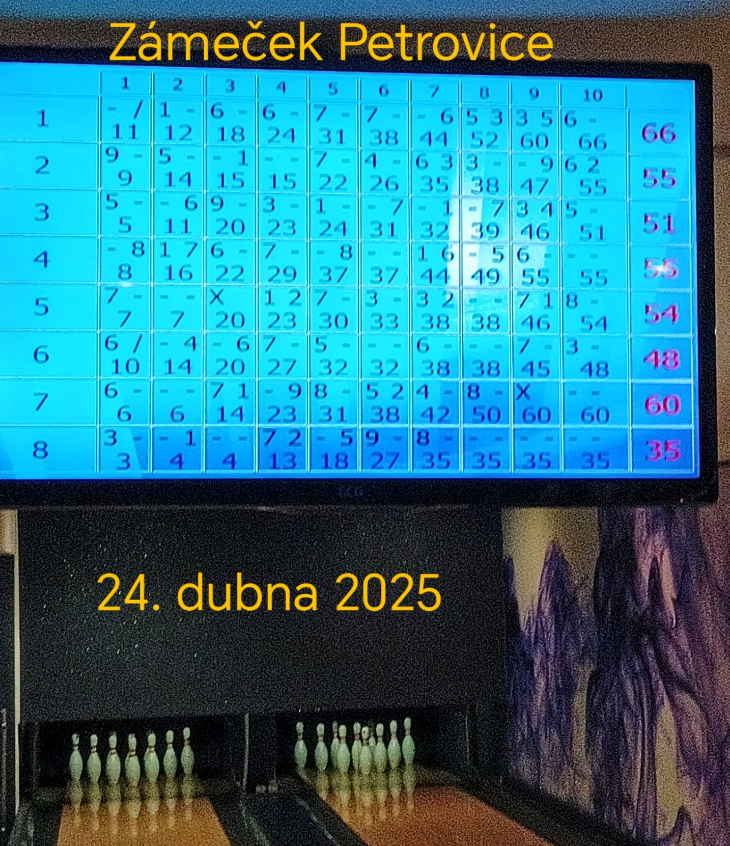 Duben - Bowling Petrovice 5